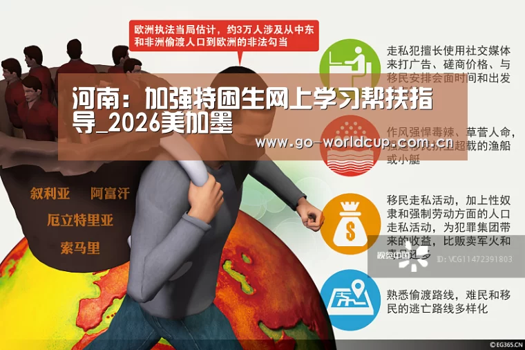 河南:加强特困生网上学习帮扶指导_2026美加墨(图2) 中文资讯