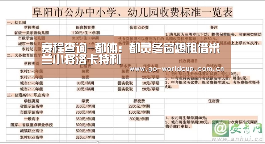 赛程查询-都体:都灵冬窗想租借米兰小将洛卡特利(图2) 中文资讯
