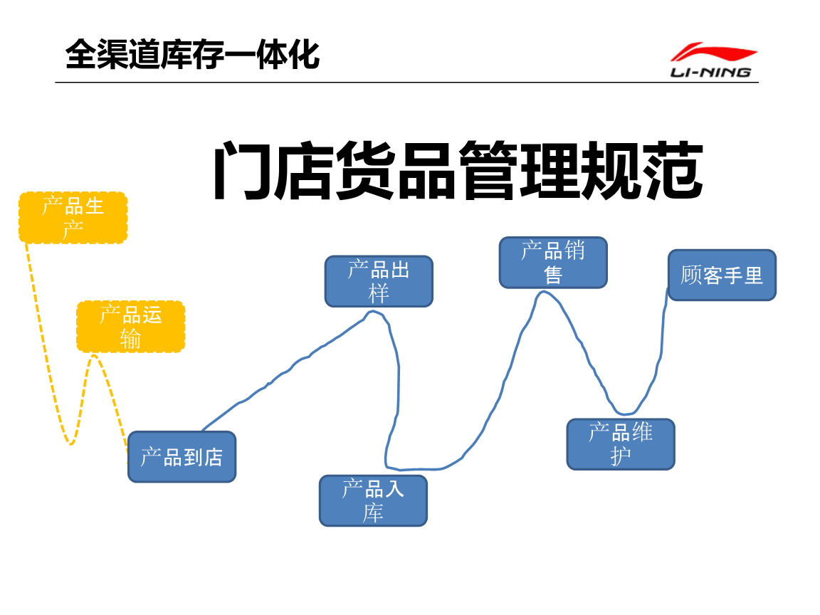 中文资讯
