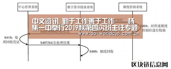 中文资讯